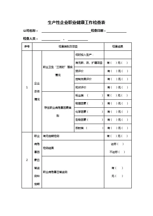 职业卫生检查表