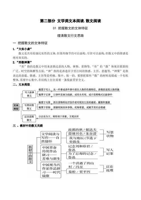 01 把握散文的文体特征,理清散文行文思路-2024年高考语文一轮复习之文学类文本阅读(全国通用)