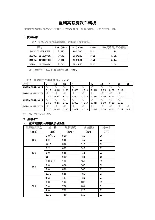 宝钢高强度汽车钢板