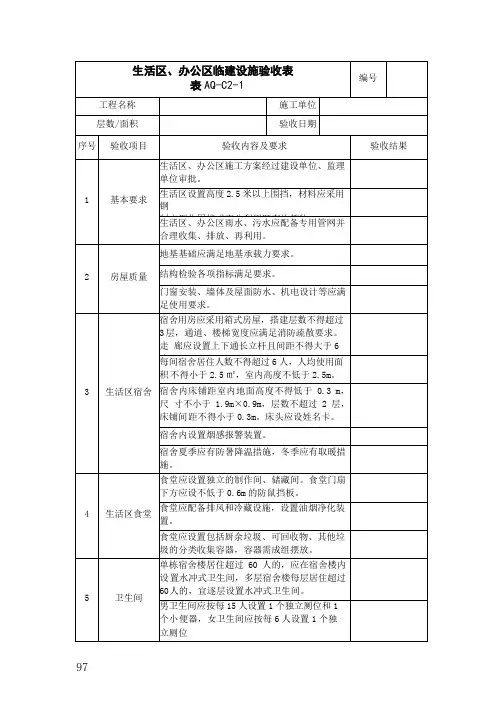 生活区、办公区临建设施验收表