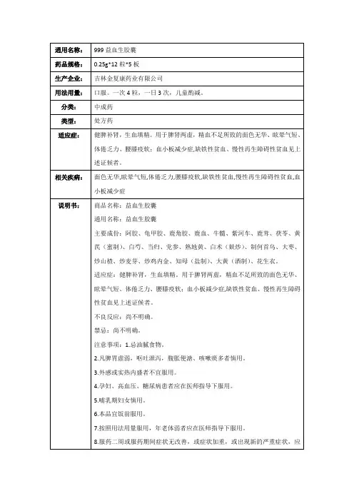 999益血生胶囊(吉林金复康药业有限公司)-药品说明书