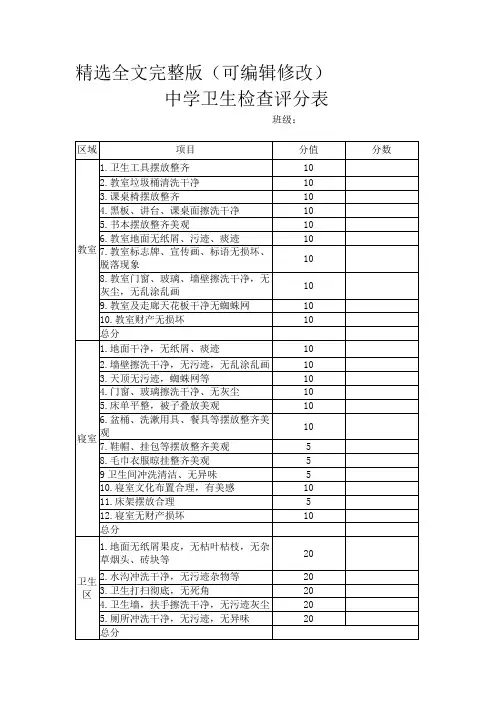 中学卫生检查评分表精选全文