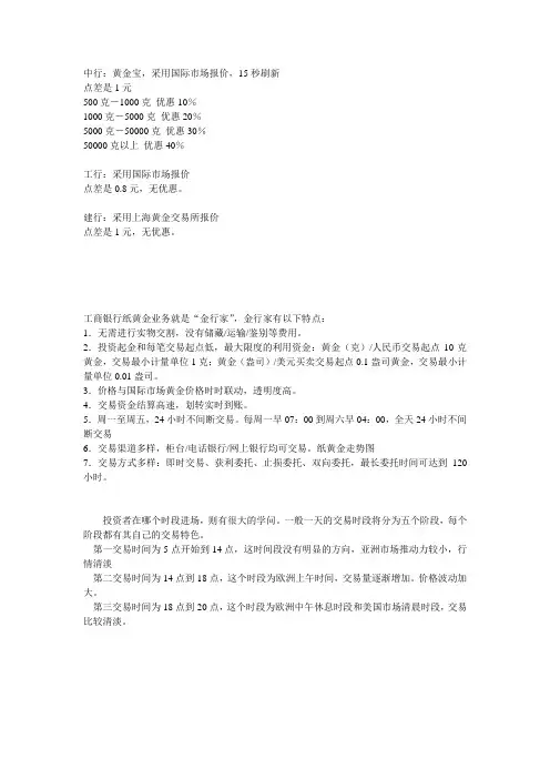 纸黄金