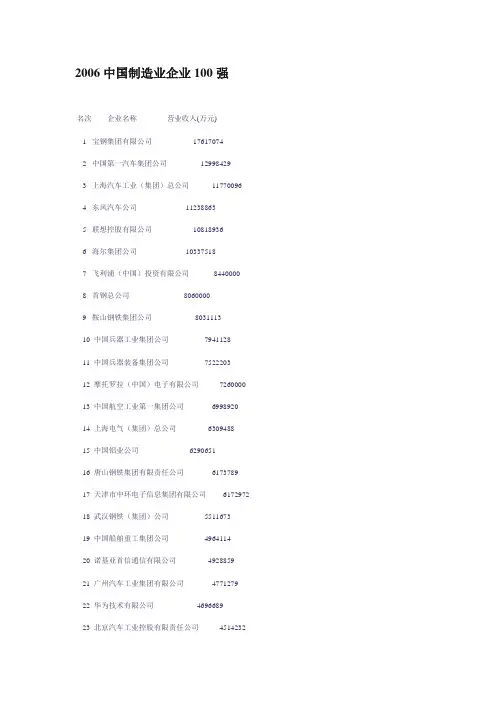 2006中国企业100强