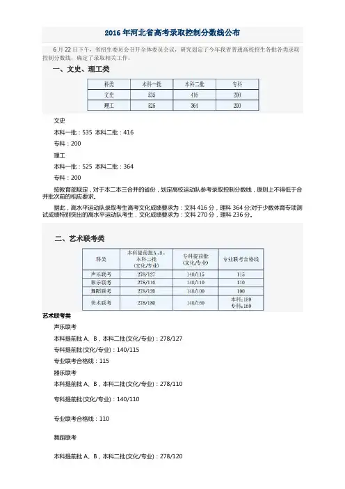 2016年河北省高考录取控制分数线及其他各省录取分数线(全)