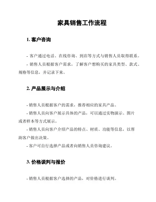 家具销售工作流程