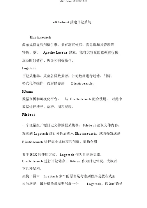 elkfilebeat搭建日志系统
