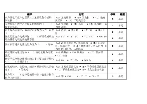 2020年锅炉运行值班员技能鉴定考试题库
