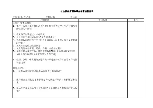 内部审核检查表(生产部安环部)