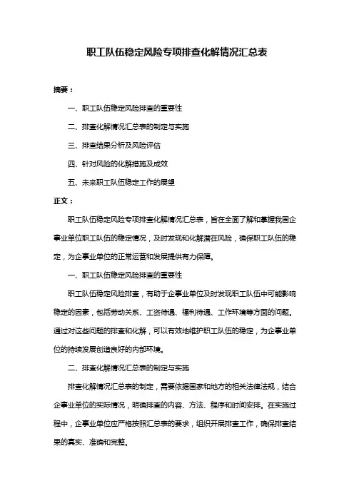 职工队伍稳定风险专项排查化解情况汇总表
