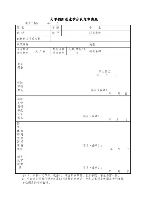 大学创新创业学分认定申请表