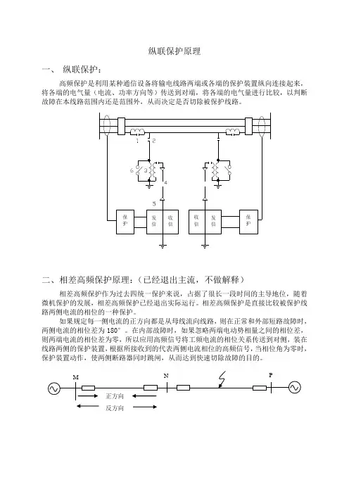 我厂220KV线路保护配置及原理讲解