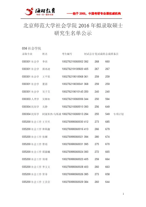 北京师范大学社会学院2016年拟录取硕士研究生名单公示