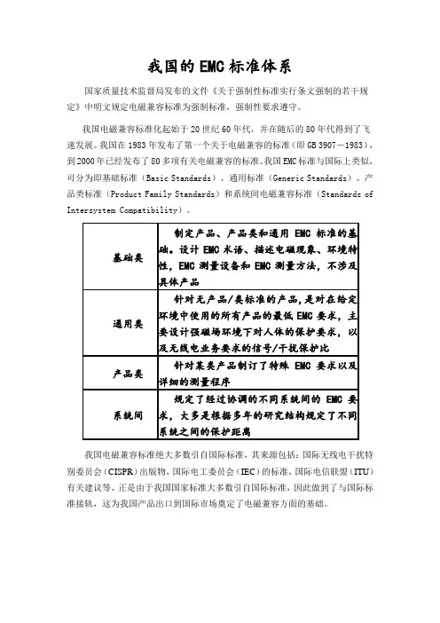 我国的电磁兼容(EMC)标准体系