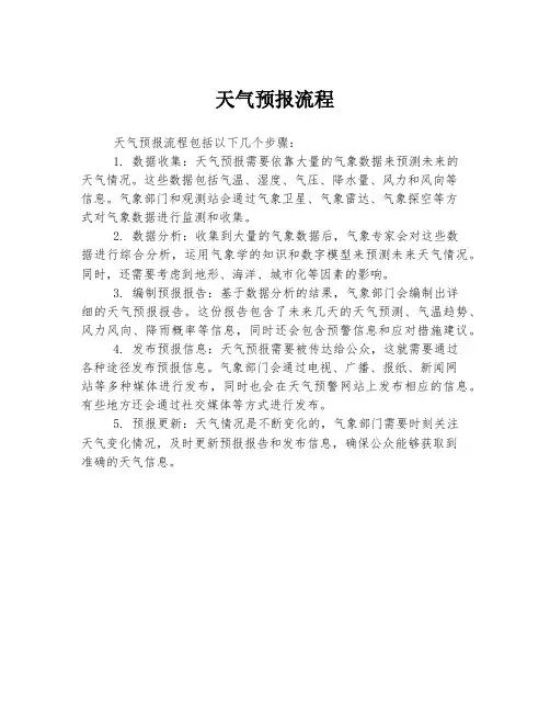 天气预报流程