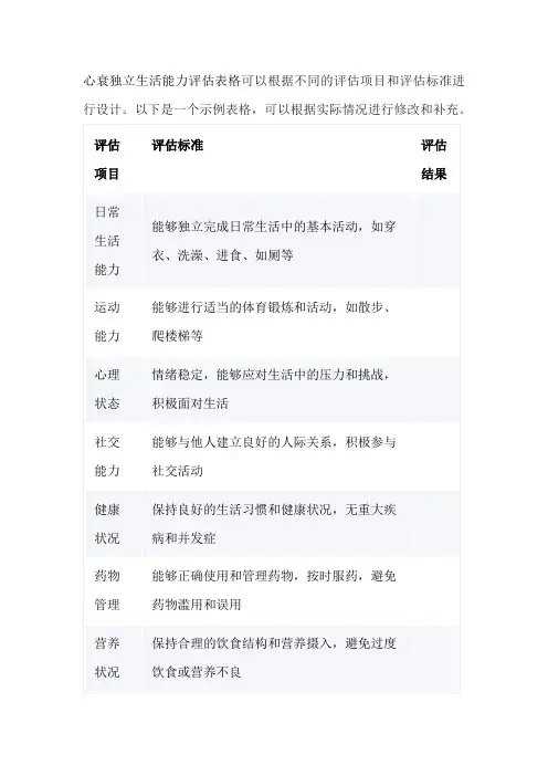 心衰独立生活能力评估表格