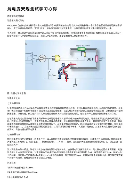 漏电流安规测试学习心得