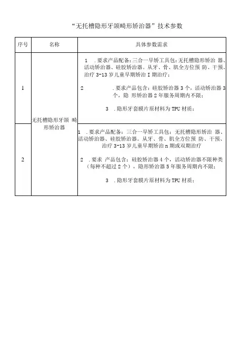 “无托槽隐形牙颌畸形矫治器”技术参数