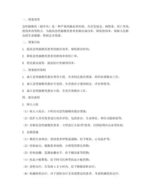 急性脑梗死处置预案及流程