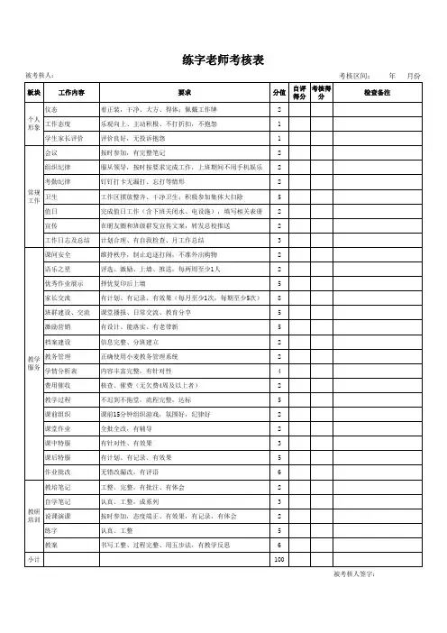 培训机构书法老师考核表
