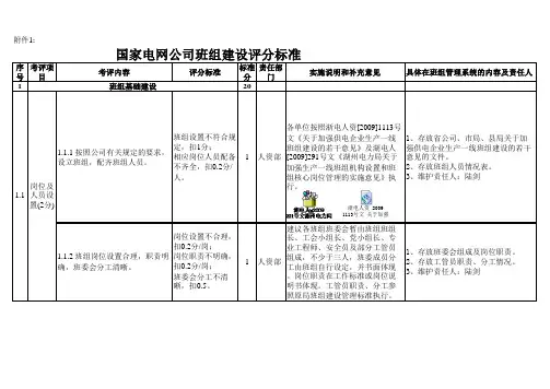 国家电网公司班组建设评分标准