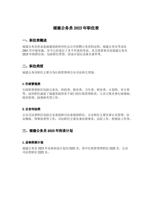 福建公务员2023年职位表