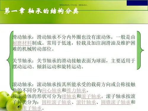 轴承基本知识滑动轴承关节轴承滚动轴承