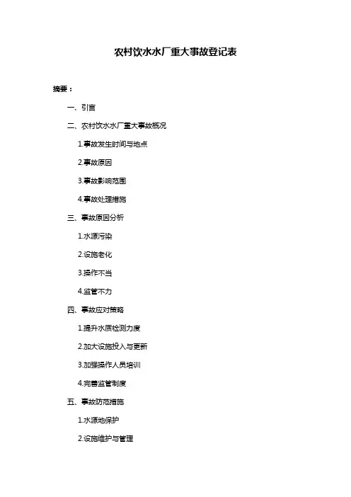 农村饮水水厂重大事故登记表