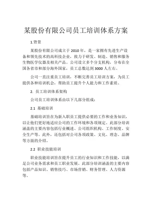 某股份有限公司员工培训体系方案