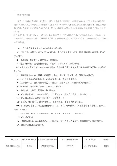 特种作业的范围