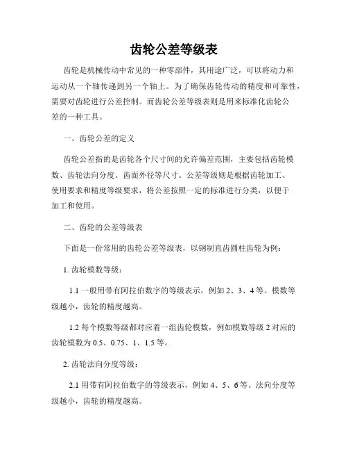 齿轮公差等级表