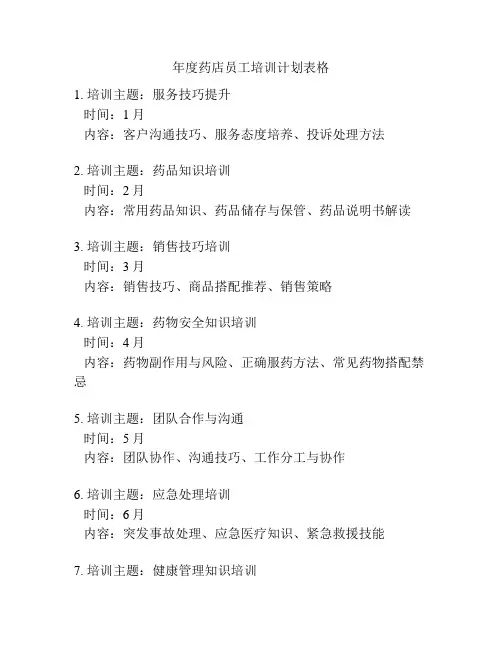 年度药店员工培训计划表格