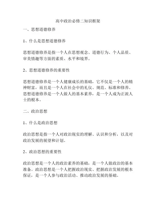 高中政治必修二知识框架