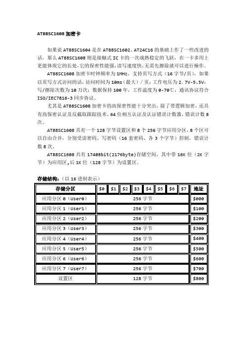 (完整版)AT88SC1608