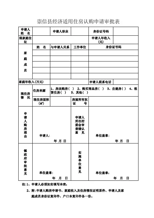 经济适用住房申请审批表