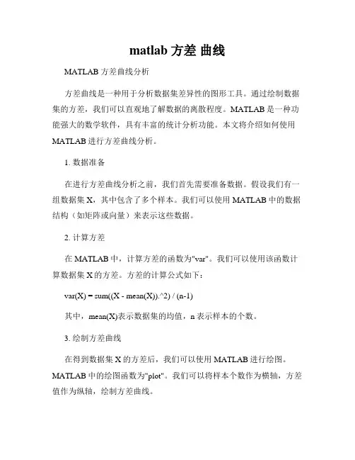 matlab 方差 曲线