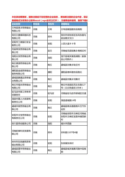 2020新版河南省劳务输出工商企业公司名录名单黄页联系方式大全304家