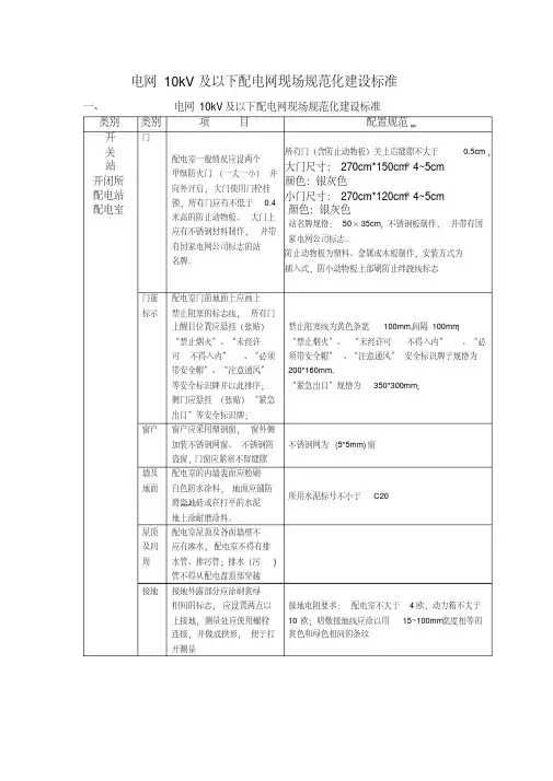 电网10kV及以下配电网现场规范化建设标准..