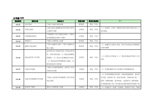 公司级KPI（例子范本）