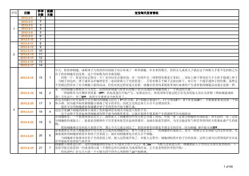 怀孕40周胎儿发育每周情况表-新版