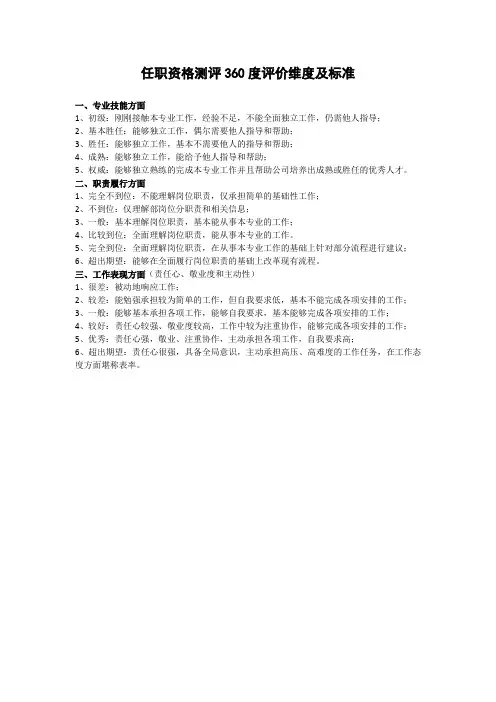 任职资格测评360度评价维度及标准