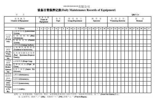 设备日常保养记录表格模板