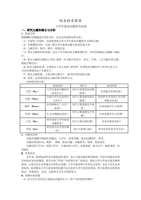 综合检索报告之大学生就业问题研究综述