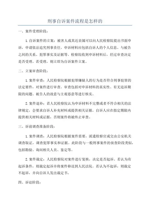 刑事自诉案件流程是怎样的