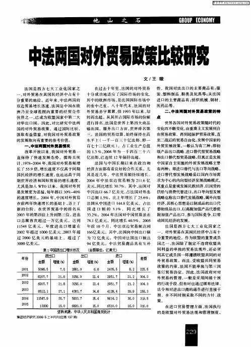 中法两国对外贸易政策比较研究