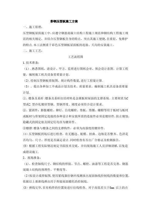 彩钢压型板施工方案