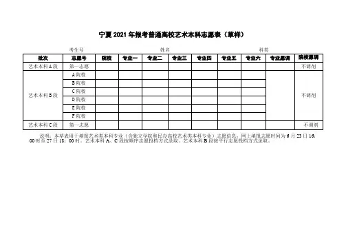 2021年宁夏高考志愿填报样表