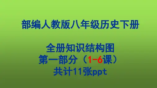 部编人教版八年级历史下册全册知识结构图 第一部分(1-6课)课件共计11张PPT