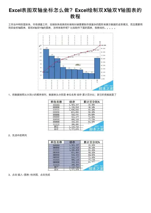 Excel表图双轴坐标怎么做？Excel绘制双X轴双Y轴图表的教程
