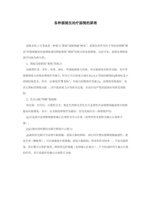 弱视仪治疗原理